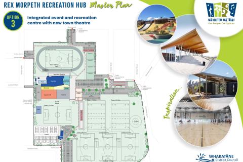 Option 3 = Integrated event and recreation centre with new town theatre