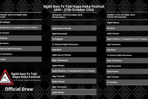 Ngāti Awa Te Toki Kapa Haka Festival 2024 - Official Draw