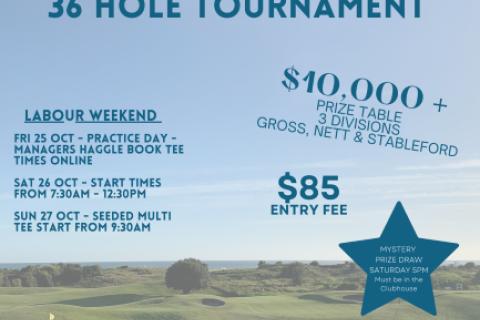 Ōhope 10,000 Men's Open 36 Hole Tournament