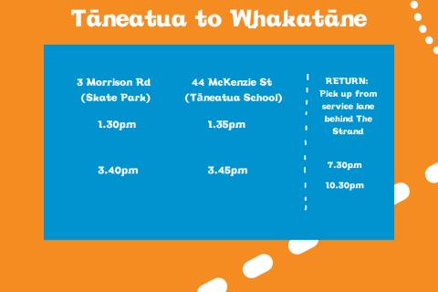 Taneatua to Whakatane