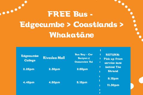 Edgecumbe to Coastlands and Whakatane